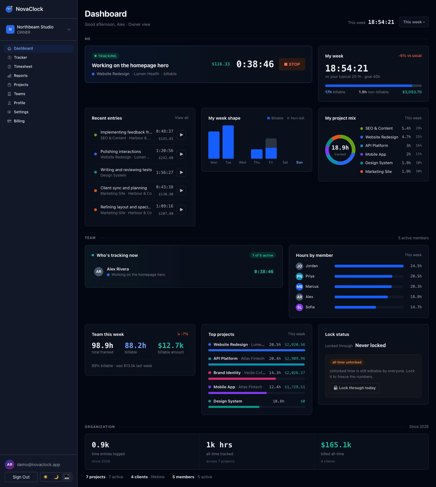 Software teams report in NovaClock